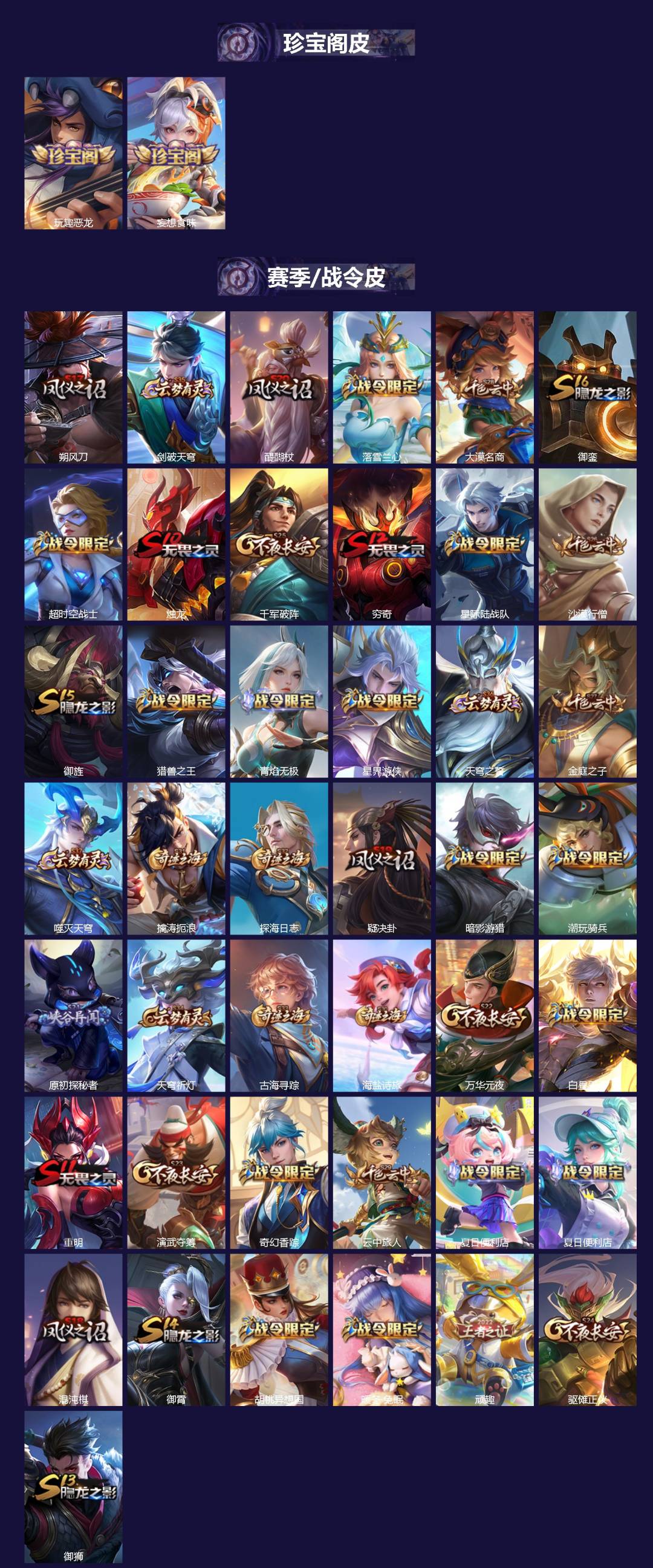 WZCMW3439533王者荣耀账号详情图2