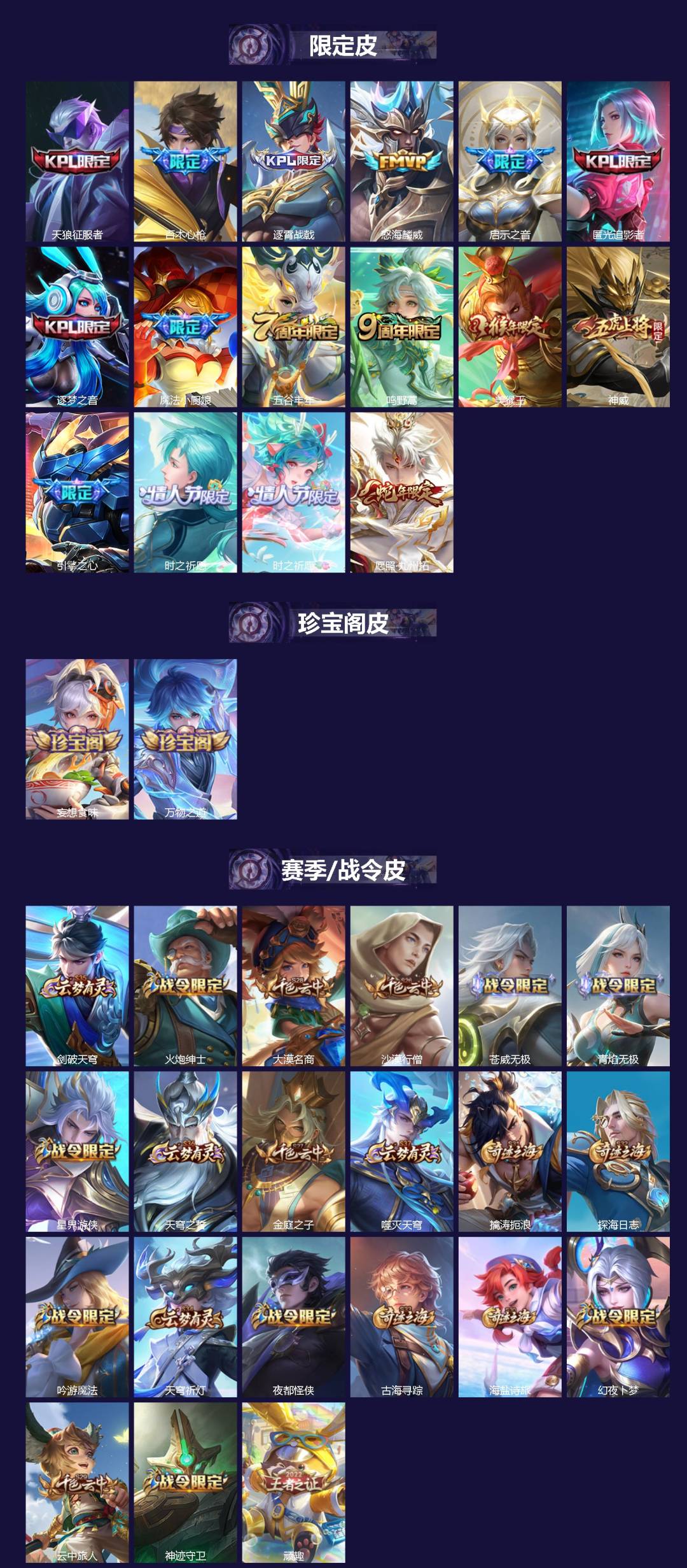 WZQM3439547王者荣耀账号详情图3