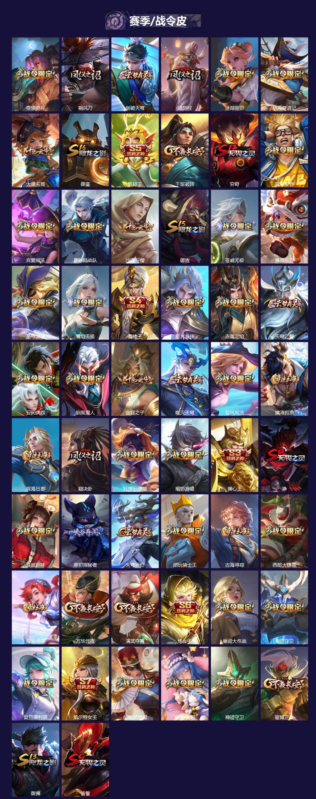 WZQM3439550王者荣耀账号详情图4 WZQM3439550王者荣耀账号详情图4