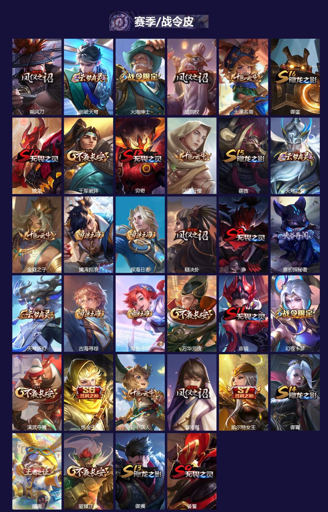 WZCMW3439585王者荣耀账号详情图2