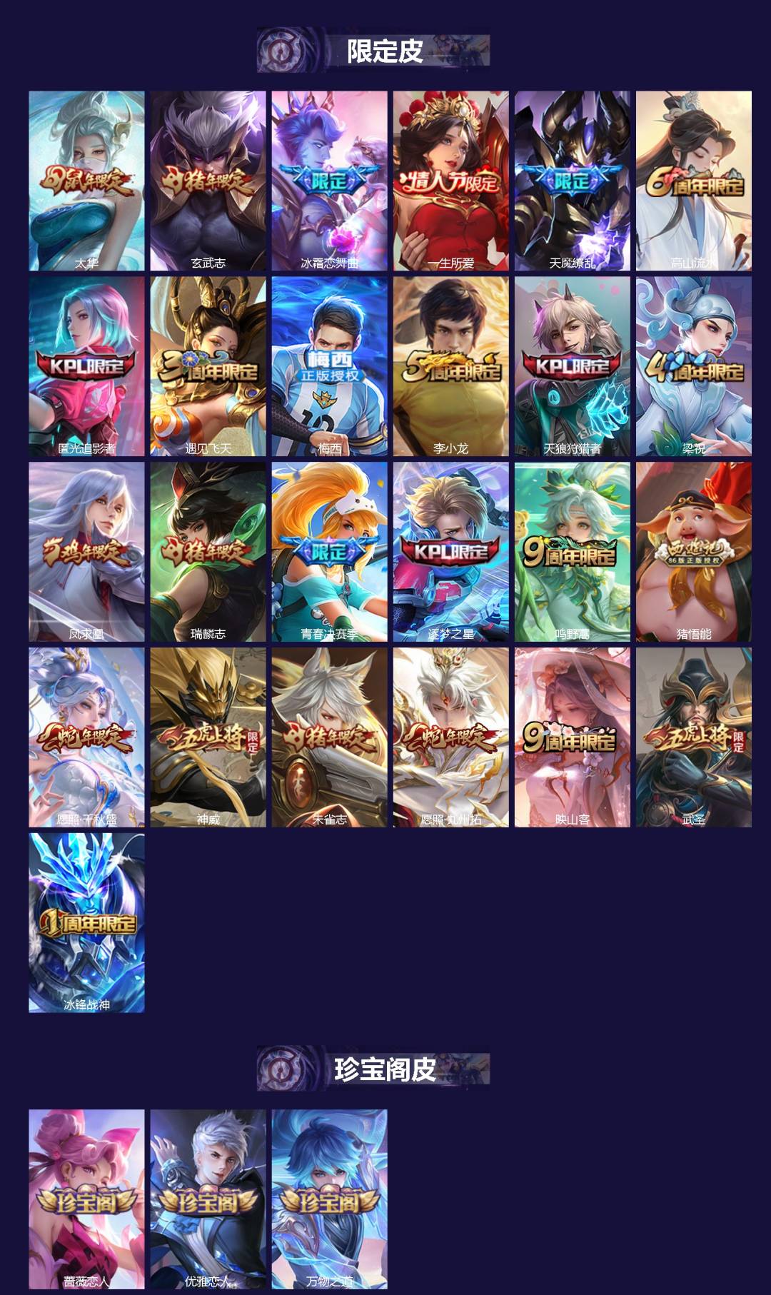 WZCMW3439593王者荣耀账号详情图2