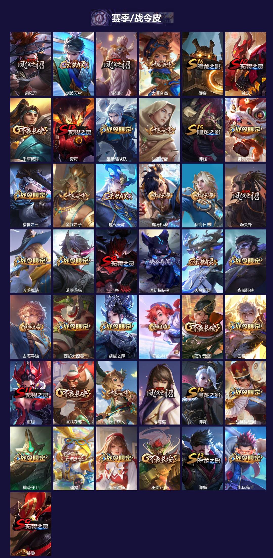 WZCMW3439592王者荣耀账号详情图2 WZCMW3439592王者荣耀账号详情图2