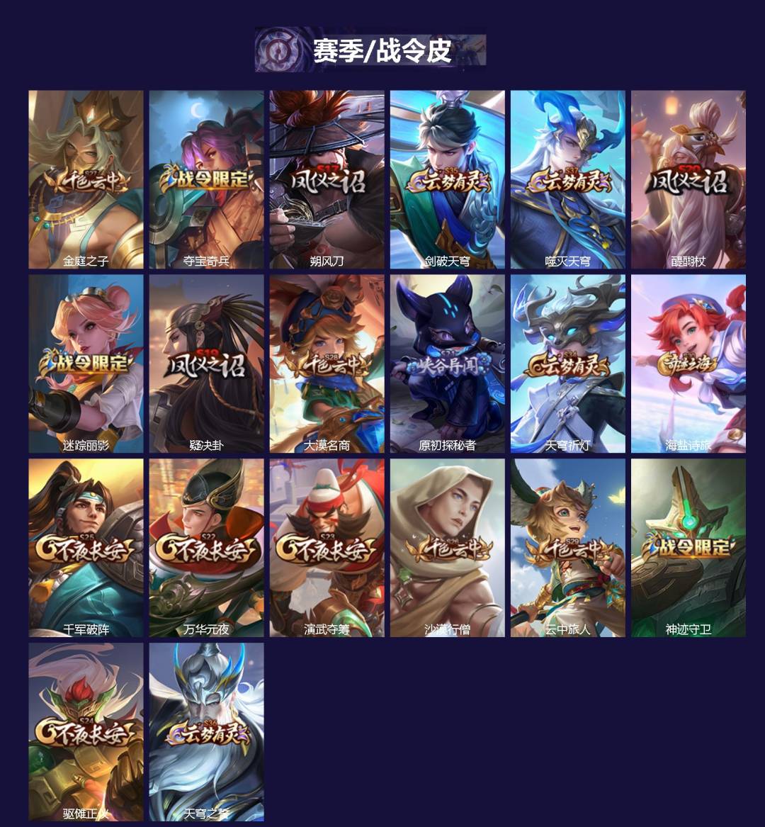 WZCMW3439712王者荣耀账号详情图2