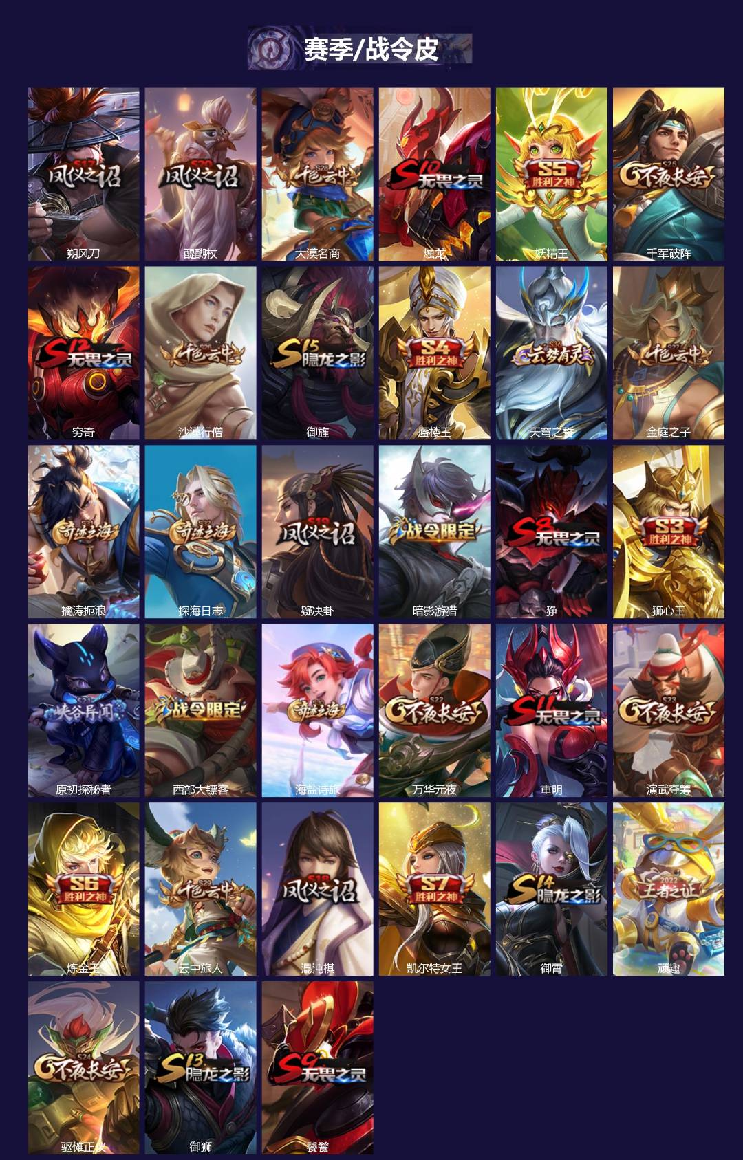 WZCMW3439714王者荣耀账号详情图2