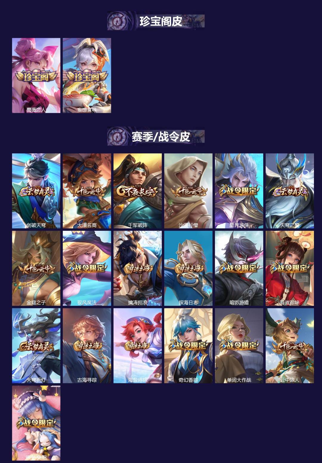 WZCMW3439795王者荣耀账号详情图2