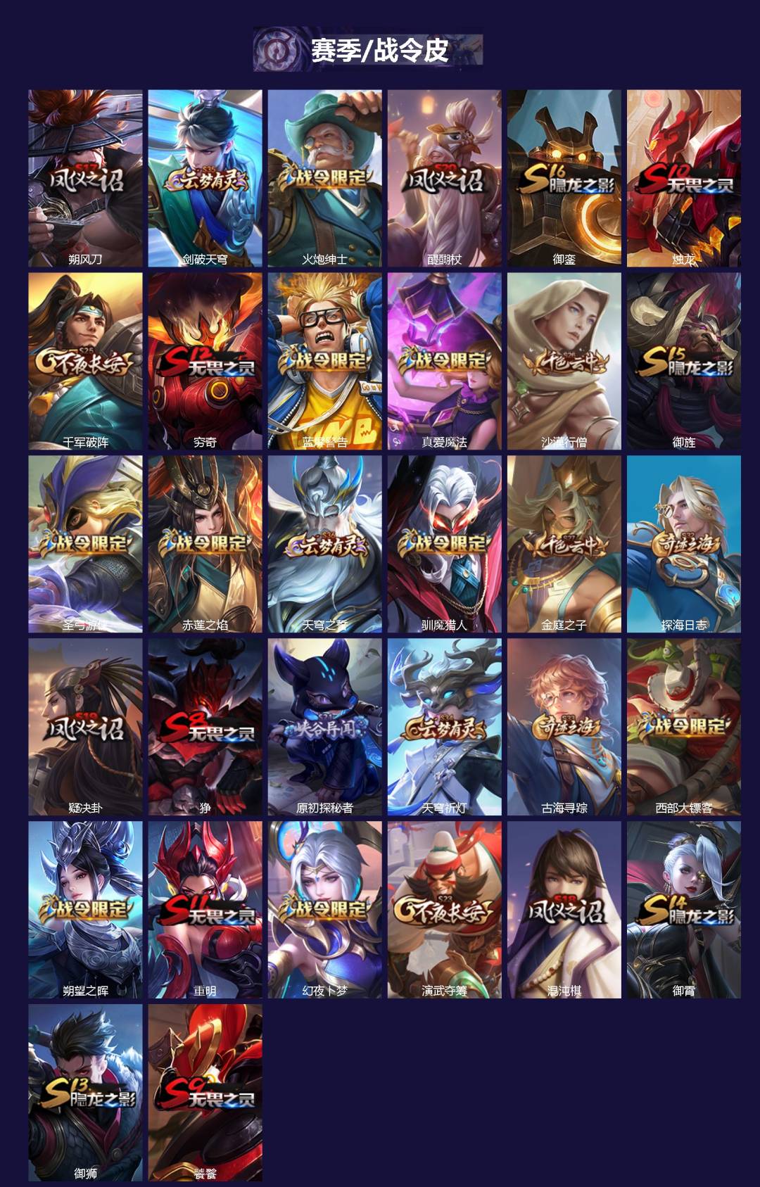 WZCMW3439863王者荣耀账号详情图2