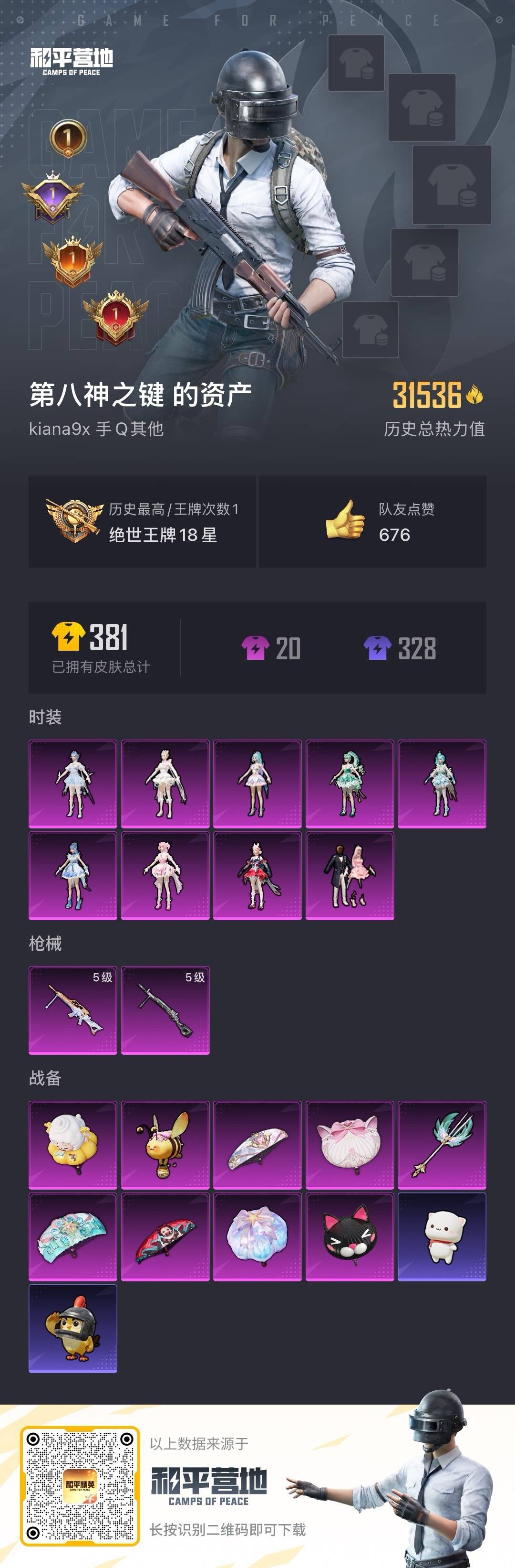 和平精英账号安卓QQ0载具-92套装-97枪皮-[]9粉装 2特效枪 0.0载具 1印记 可二次 
【热门装扮】激萌罗小