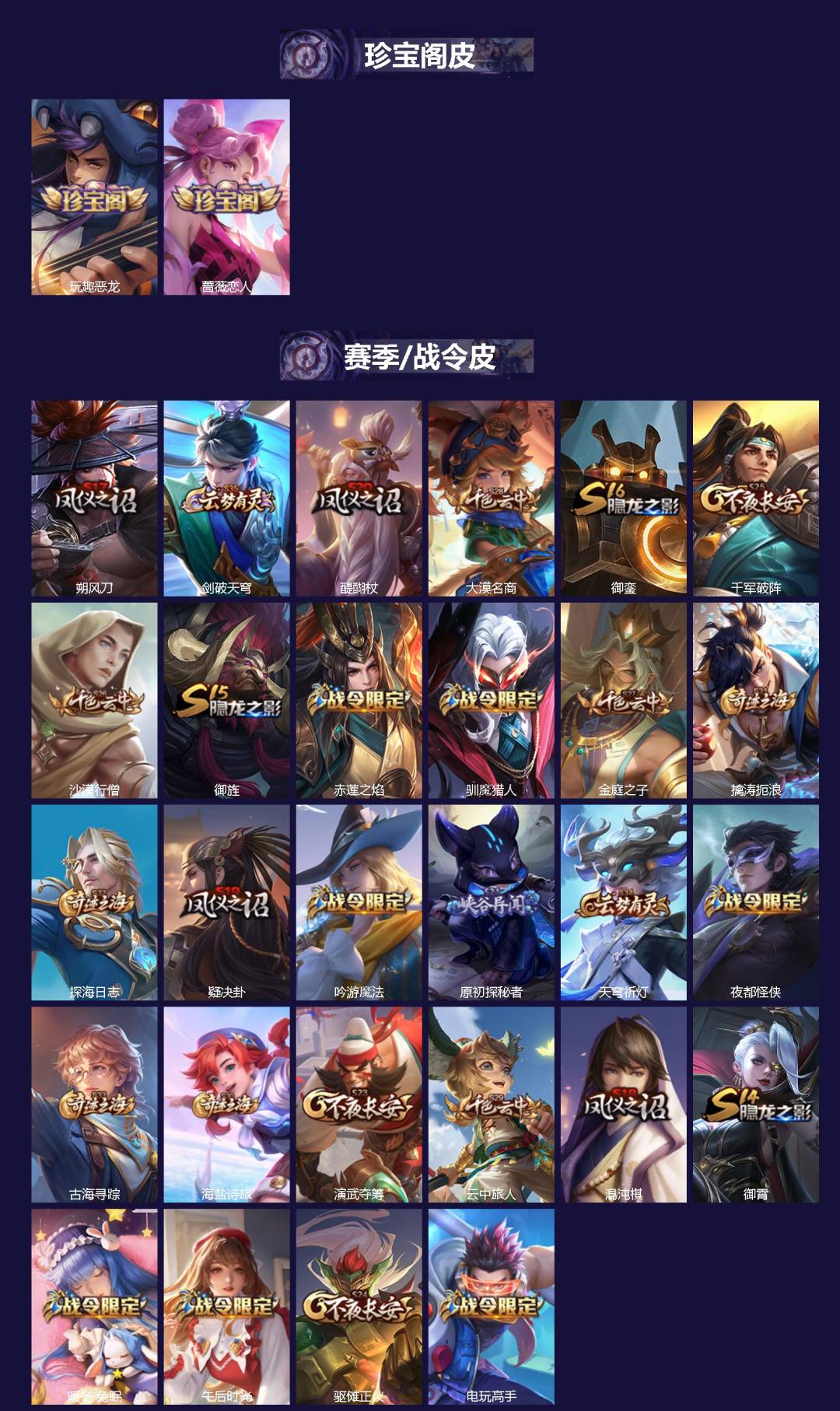 WZCMW3439950王者荣耀账号详情图2