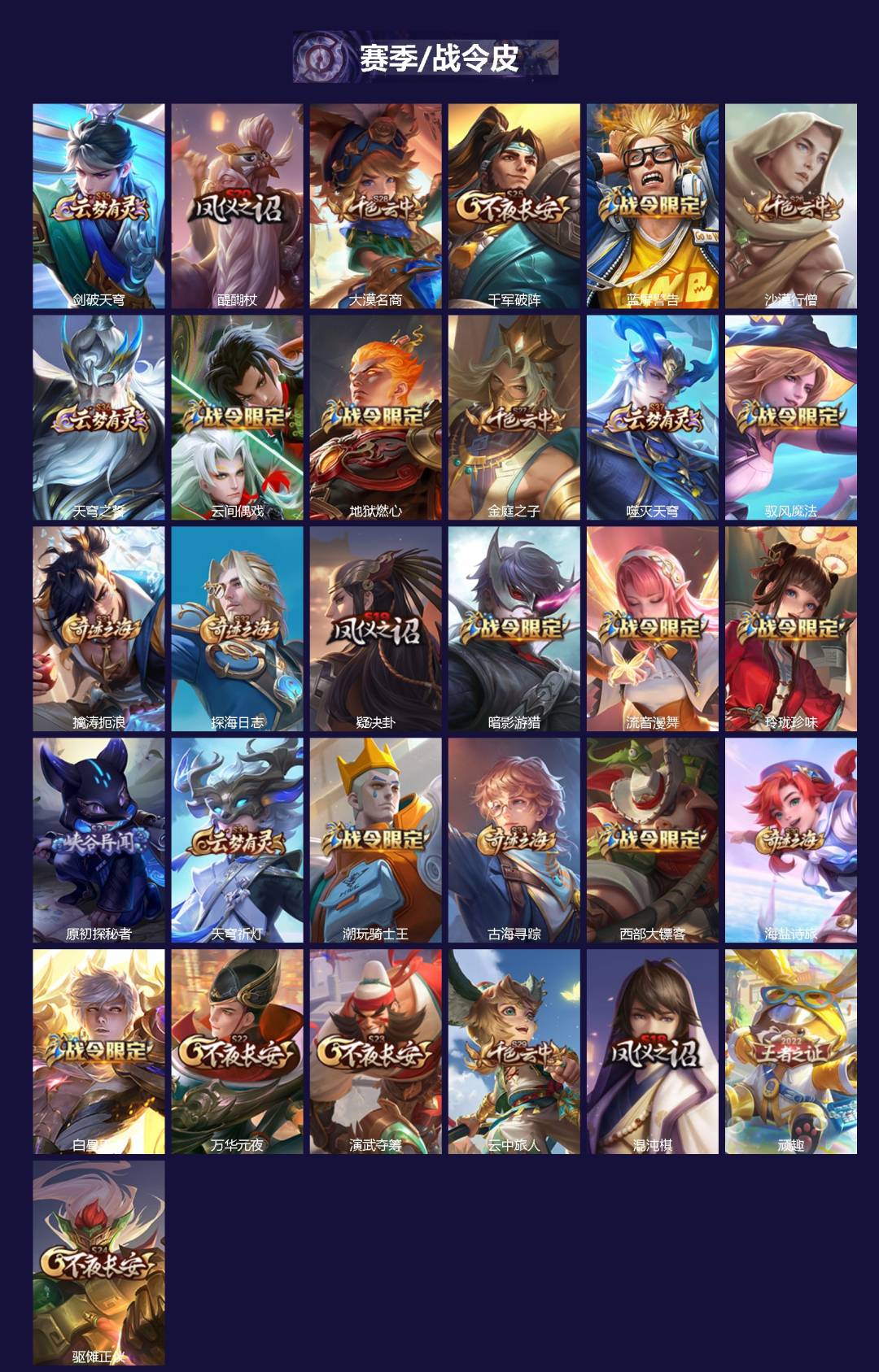 WZQM3439946王者荣耀账号详情图3