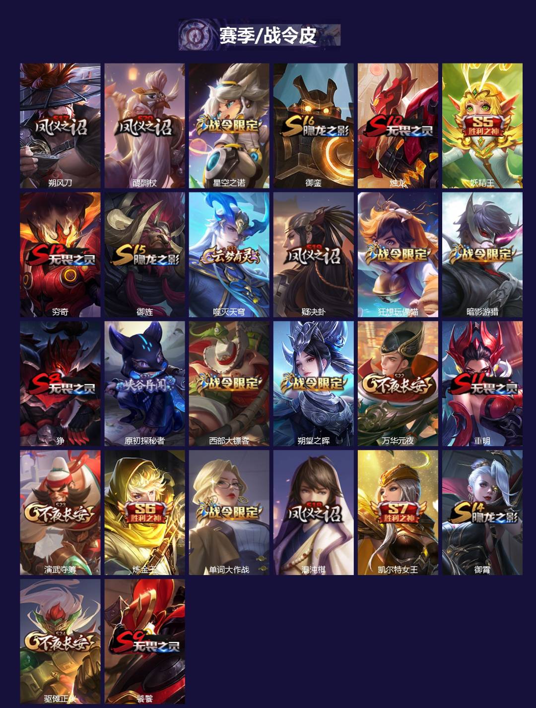 WZCMW3440027王者荣耀账号详情图2