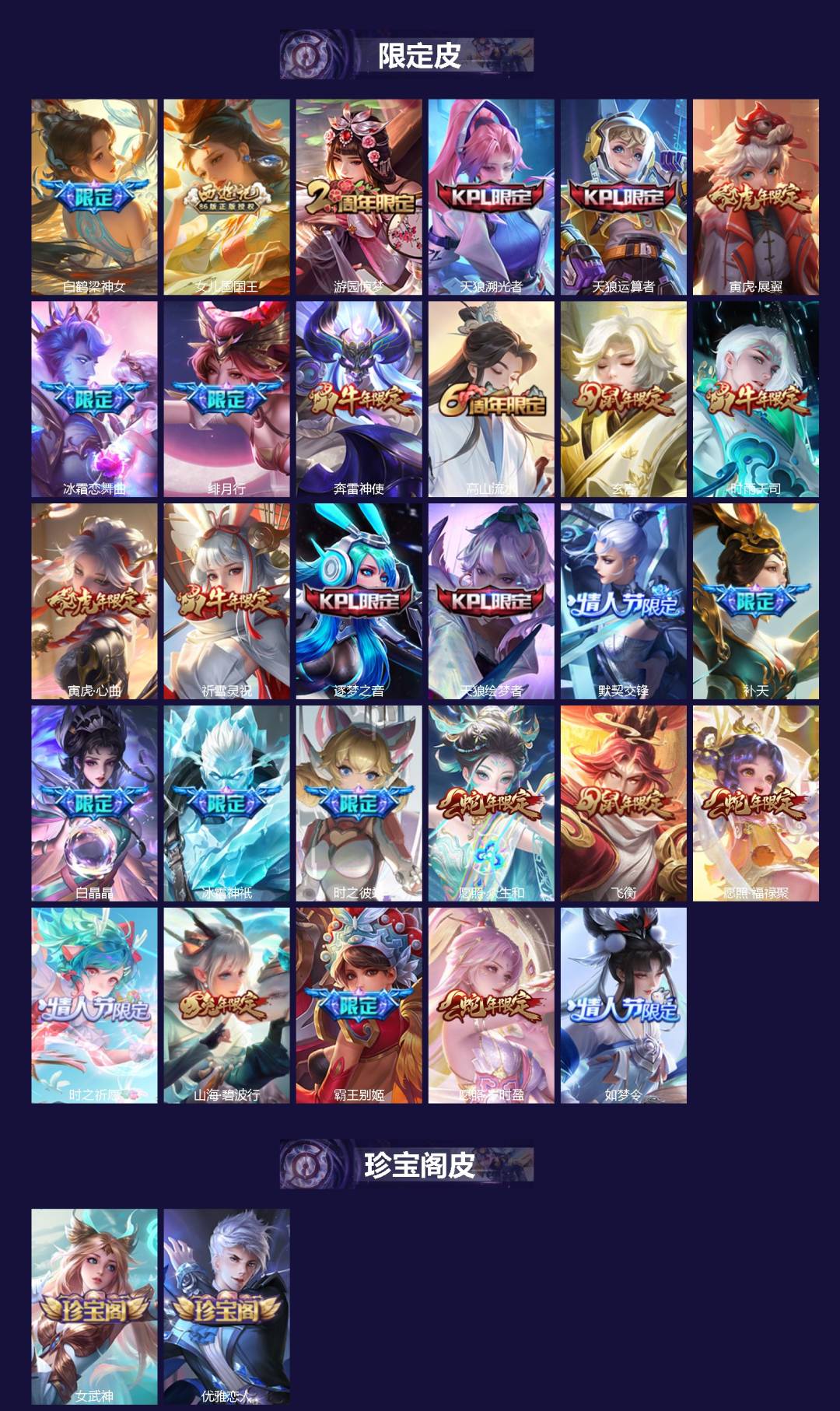 WZCMW3440041王者荣耀账号详情图2