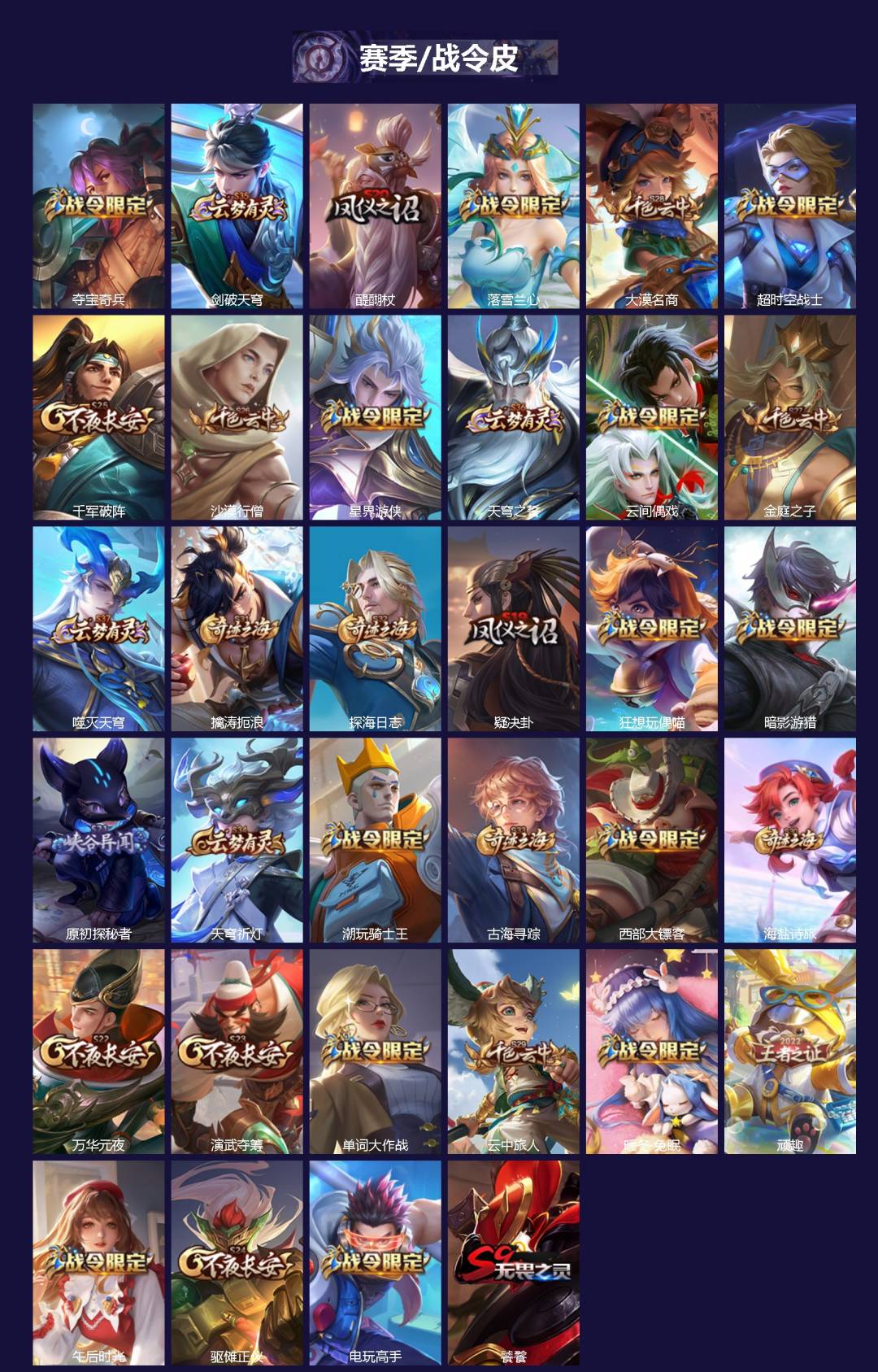 WZCMW3453021王者荣耀账号详情图2