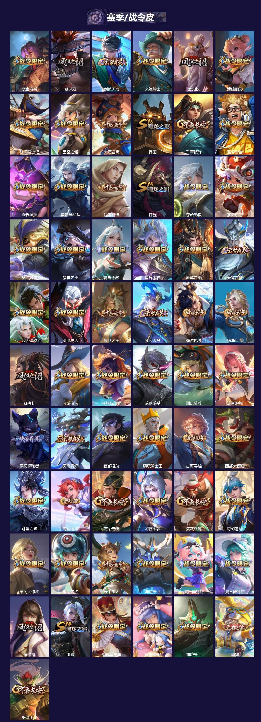 WZQM3439319王者荣耀账号详情图4