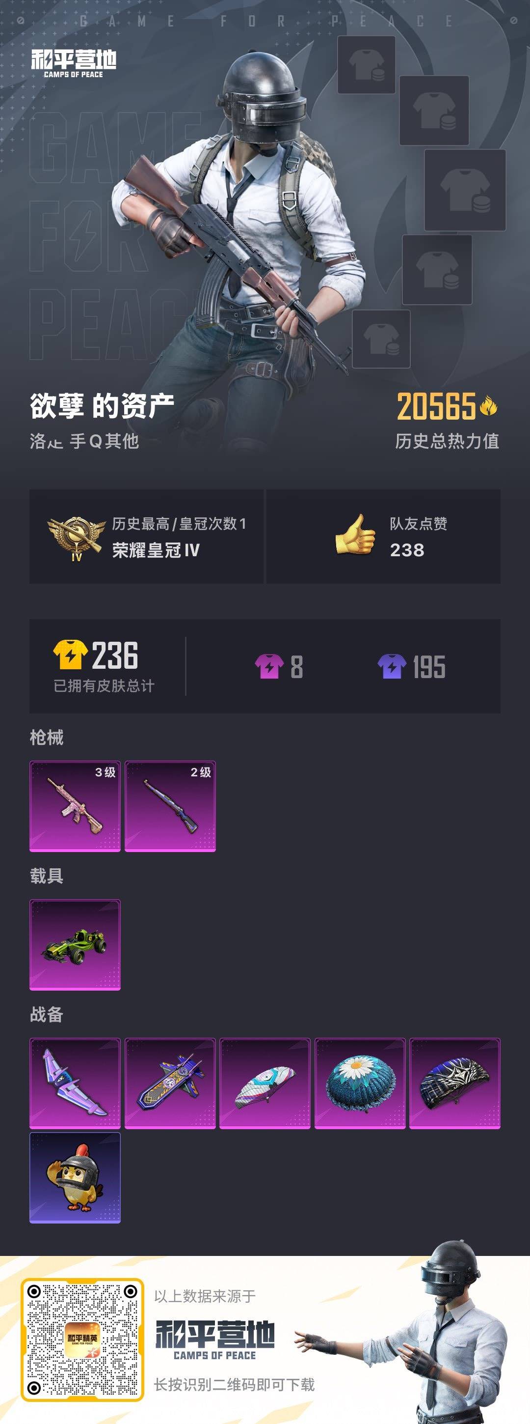 HPCMW3435950和平精英账号详情图12