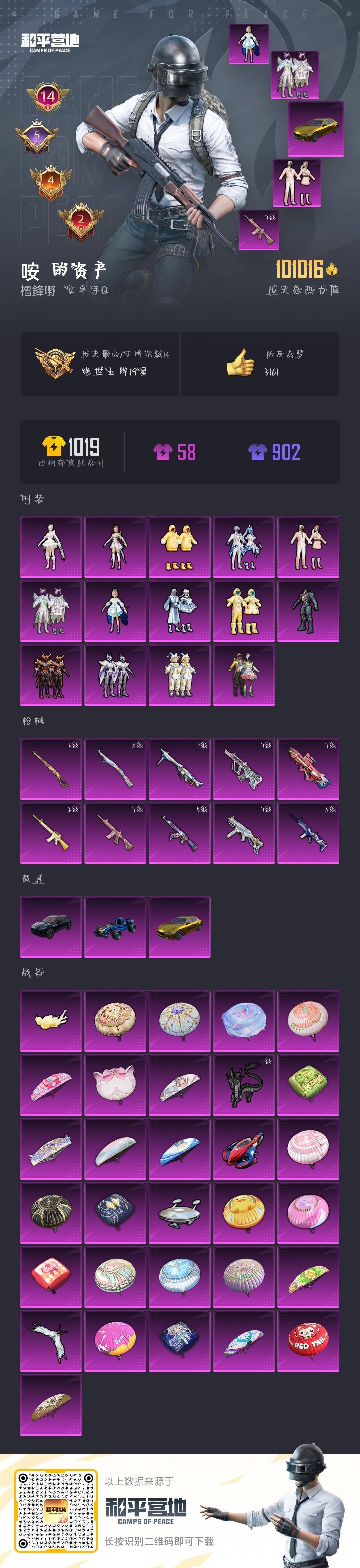 HPQM3435519和平精英账号详情图6