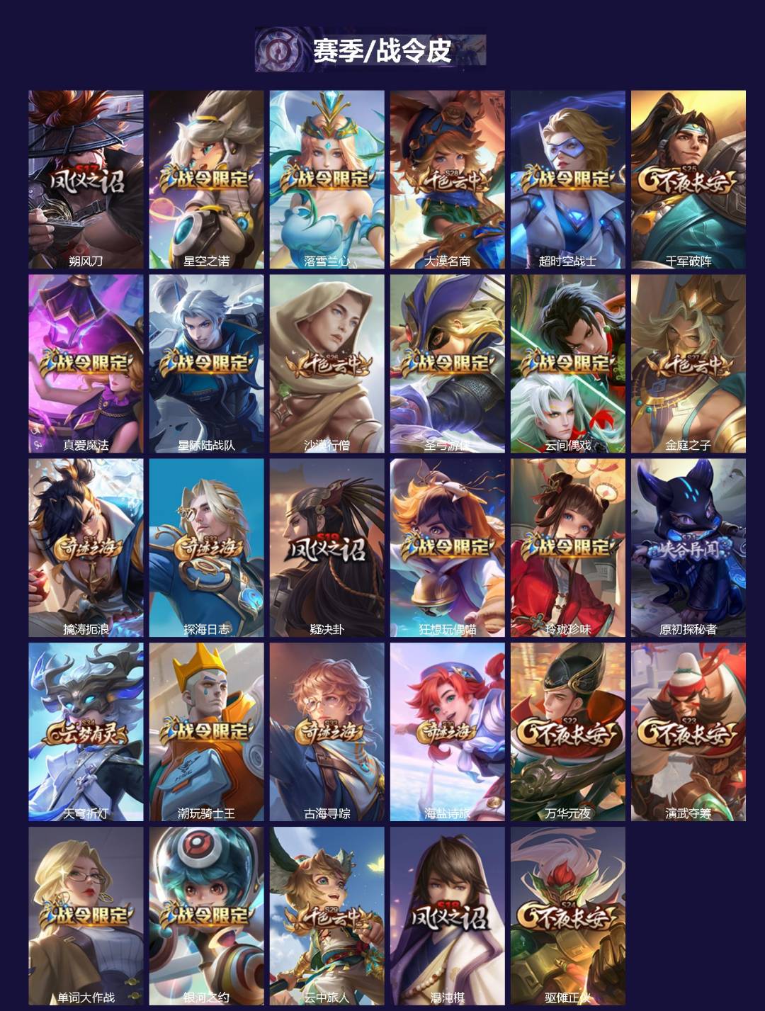 WZQM3441217王者荣耀账号详情图3