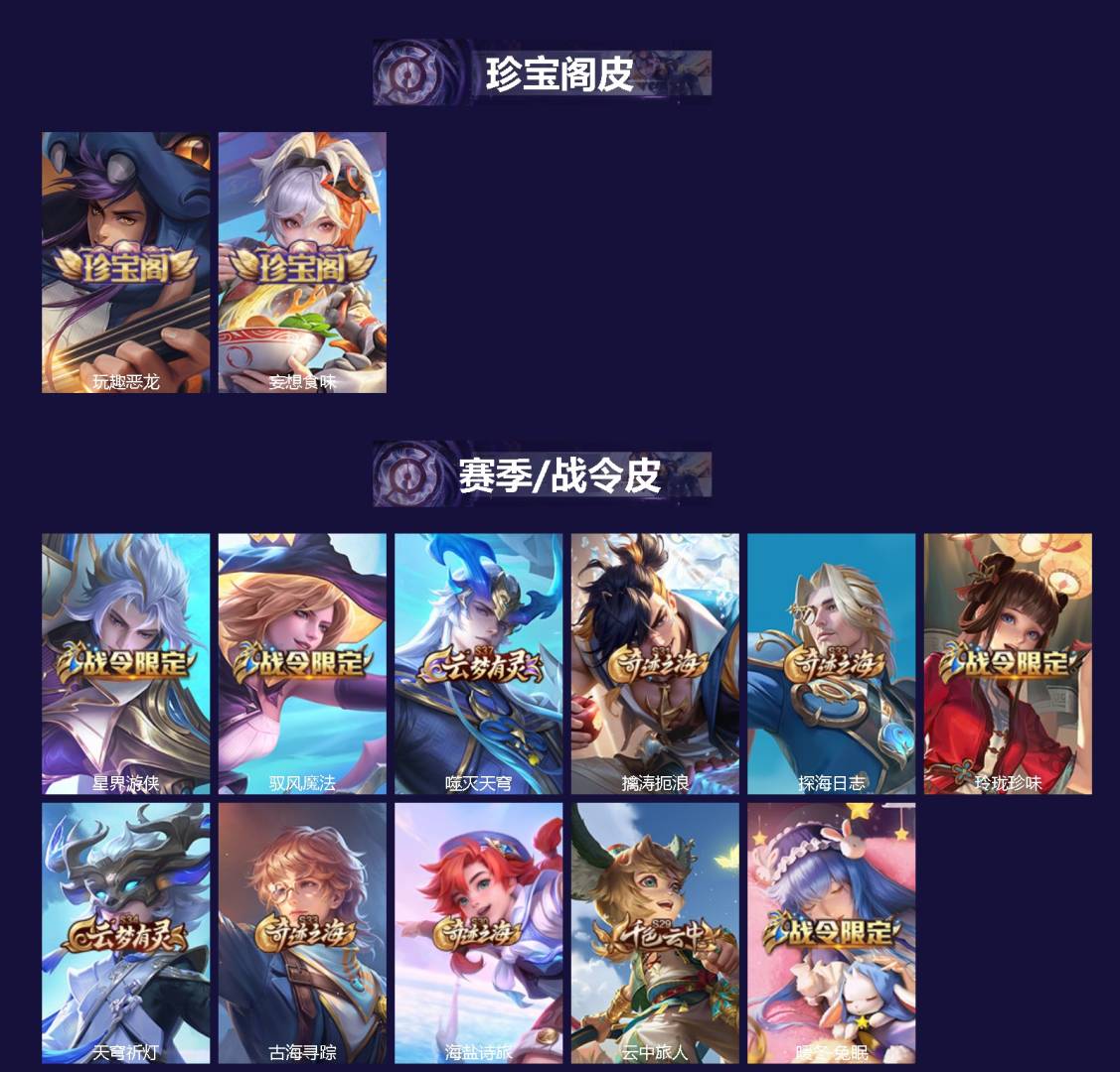 WZQM3441224王者荣耀账号详情图3