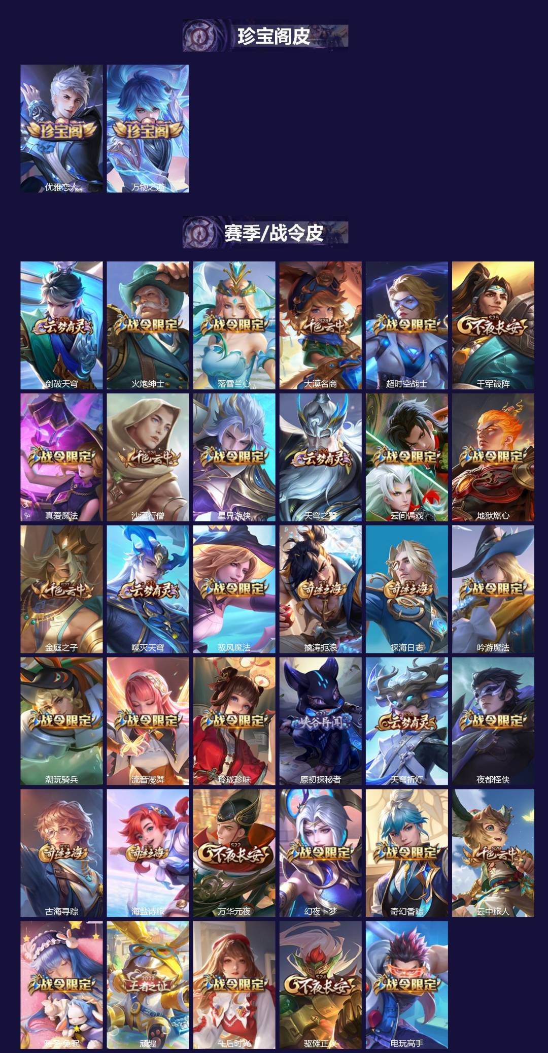 王者荣耀账号安卓VX127英雄-307皮肤-[]V8 1典藏 1无双 2珍品传说 14传说 127英雄 307皮肤 可修