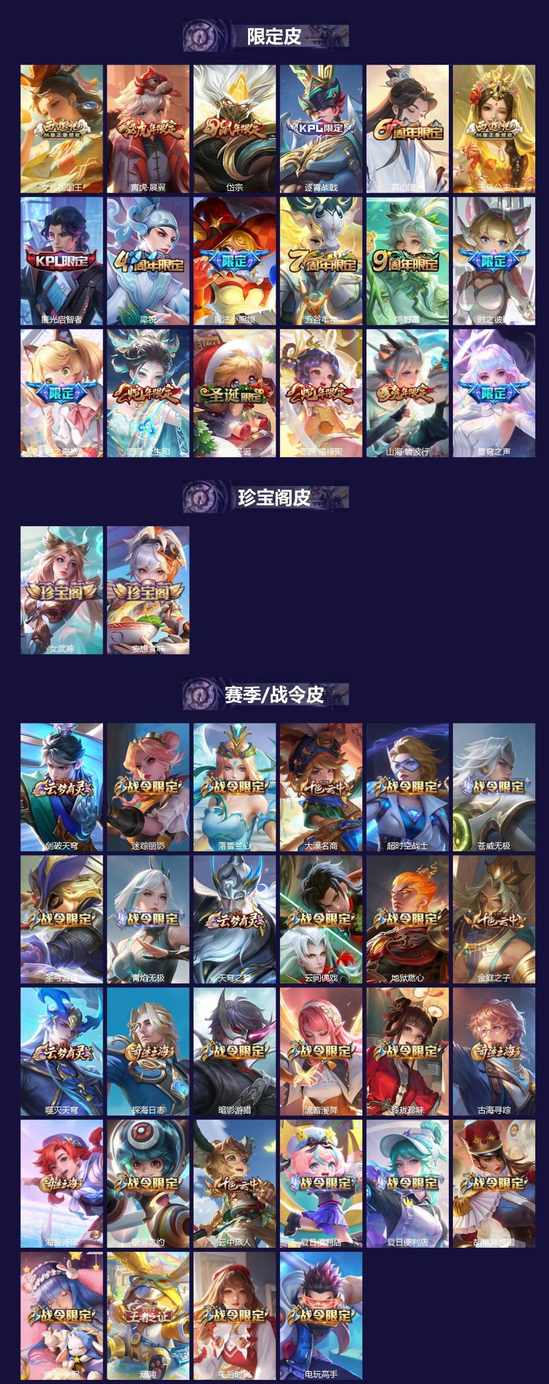 WZQM3441457王者荣耀账号详情图3