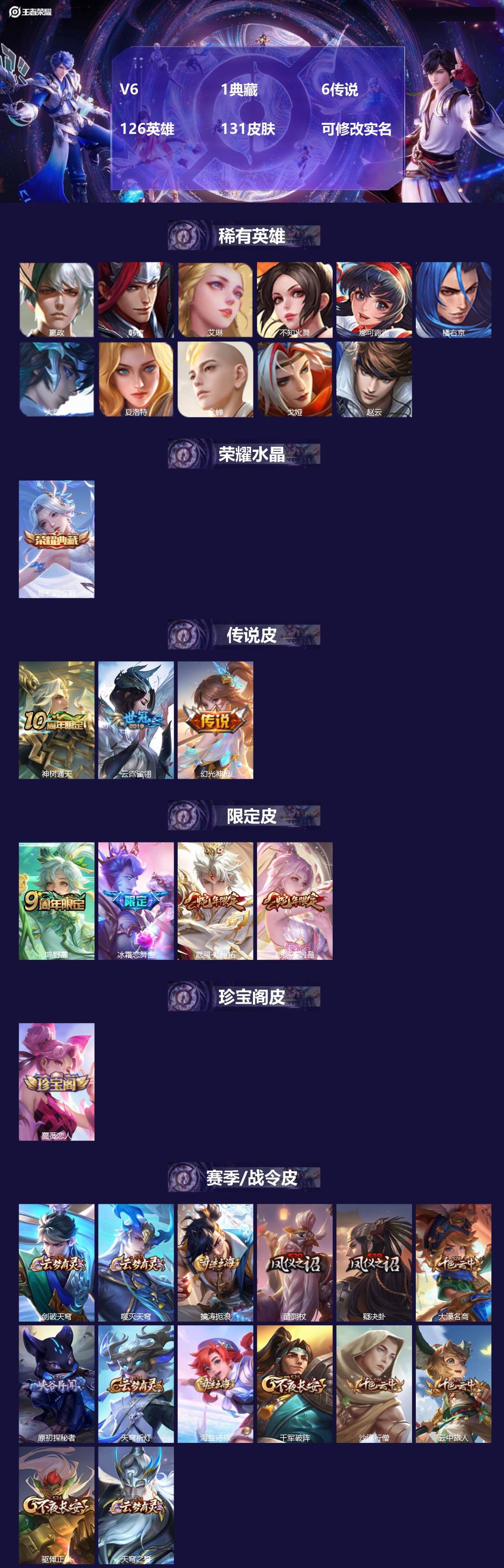 王者荣耀账号苹果QQV6 1典藏 6传说 126英雄 131皮肤 可修改实名 
【英雄全皮】:空空儿全皮
【稀有英雄】: