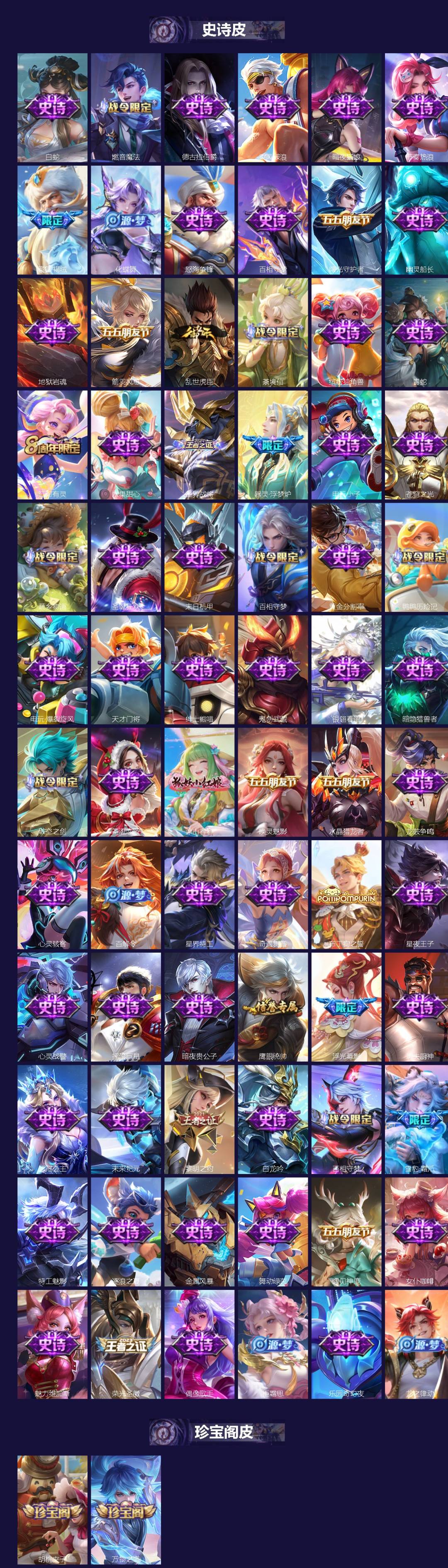 WZQM3441484王者荣耀账号详情图3