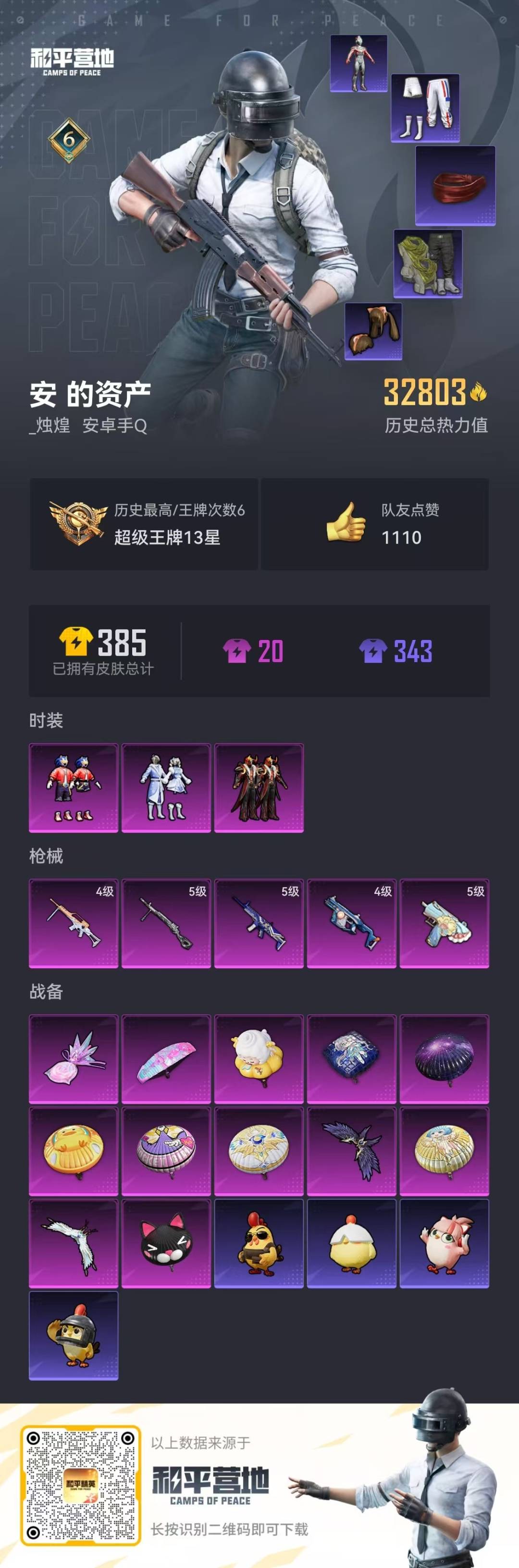 HPCMW3436263和平精英账号详情图10 HPCMW3436263和平精英账号详情图10