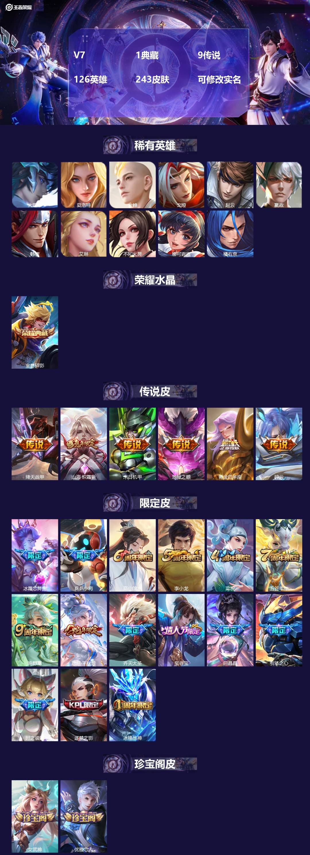 王者荣耀账号安卓QQV7 1典藏 9传说 126英雄 243皮肤 可修改实名 
【英雄全皮】:蒙恬全皮,鬼谷子全皮
【稀