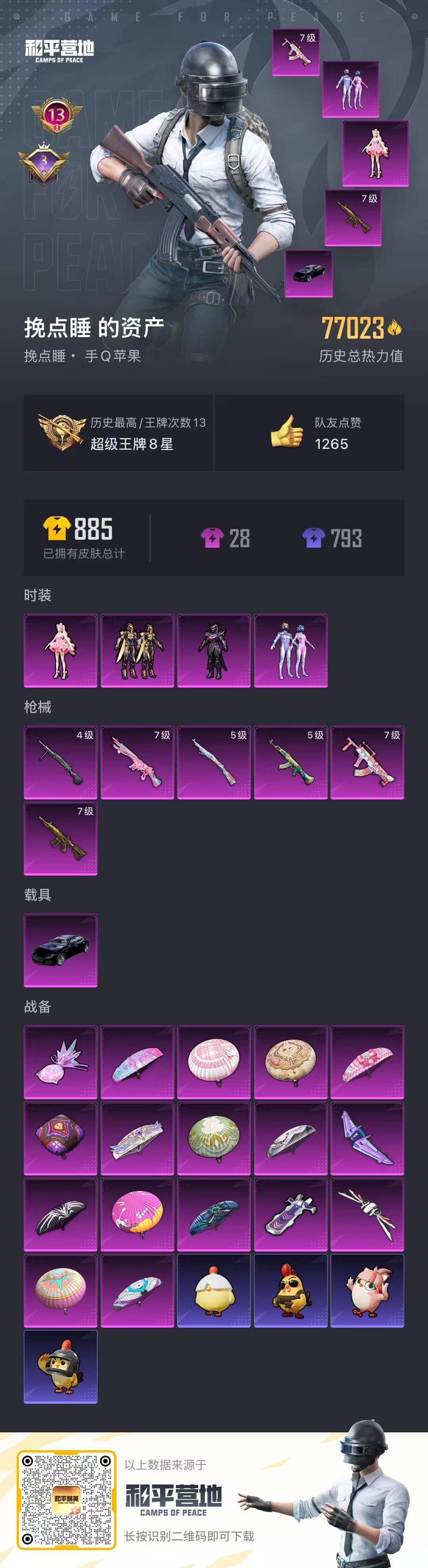 HPQM3436307和平精英账号详情图5