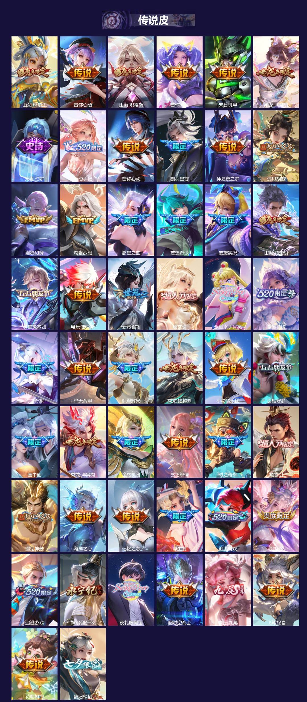 WZCMW3441821王者荣耀账号详情图2