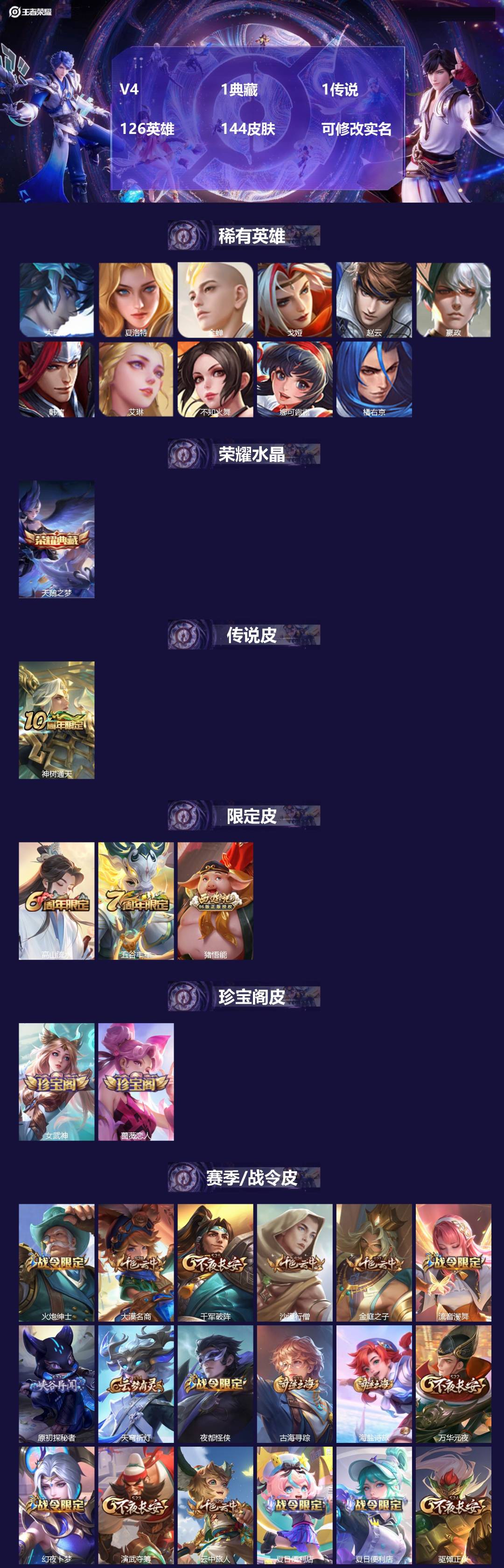 王者荣耀账号安卓QQ126英雄-144皮肤-[]V4 1典藏 1传说 126英雄 144皮肤 可修改实名 
【英雄全皮】