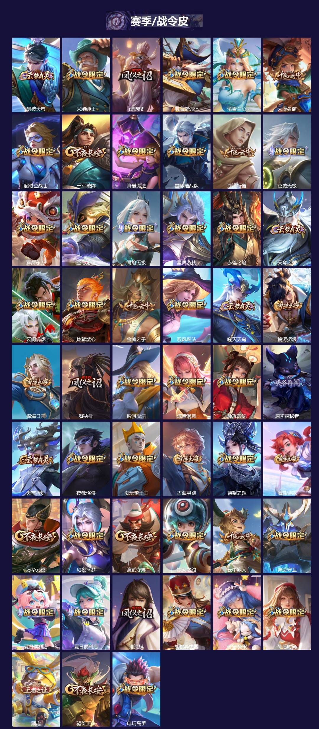 WZQM3442192王者荣耀账号详情图4