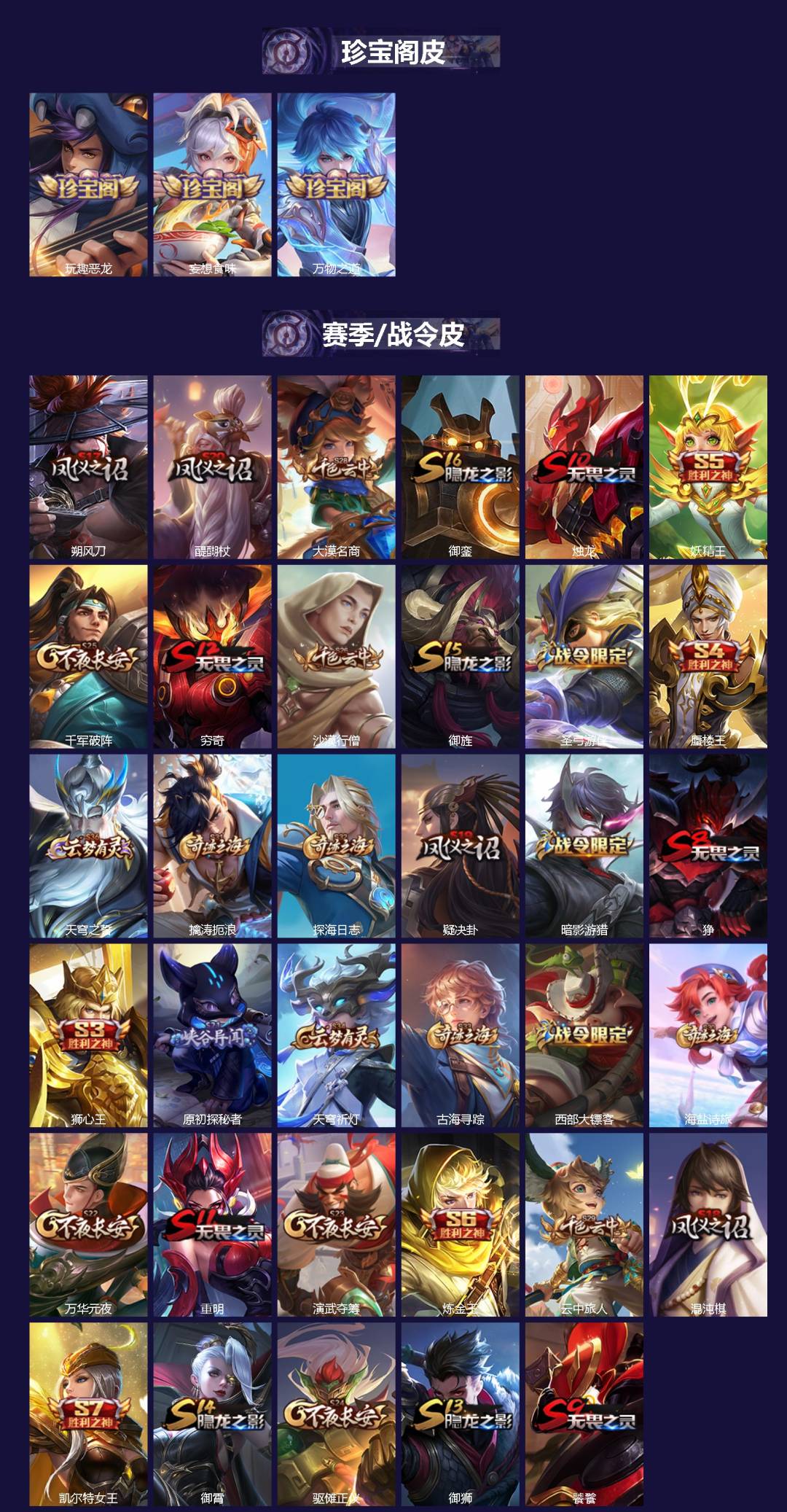 WZQM3442292王者荣耀账号详情图3