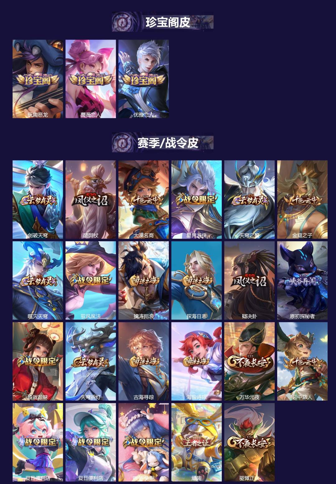 WZQM3442308王者荣耀账号详情图3