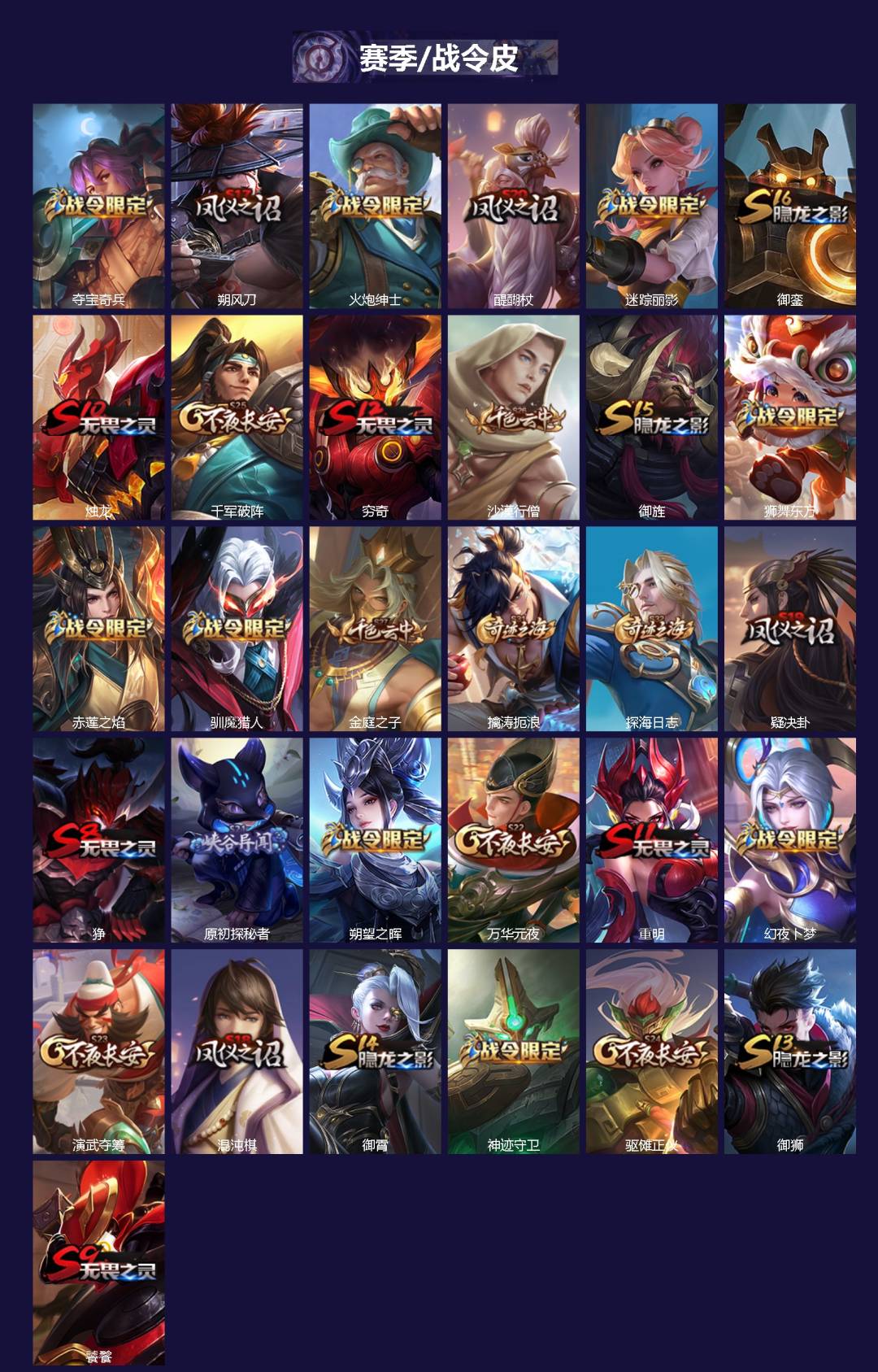 WZCMW3442329王者荣耀账号详情图2