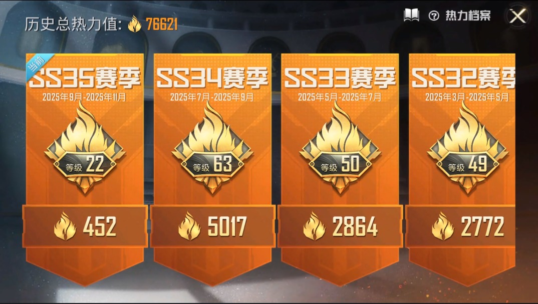 HPCMW3436563和平精英账号详情图2