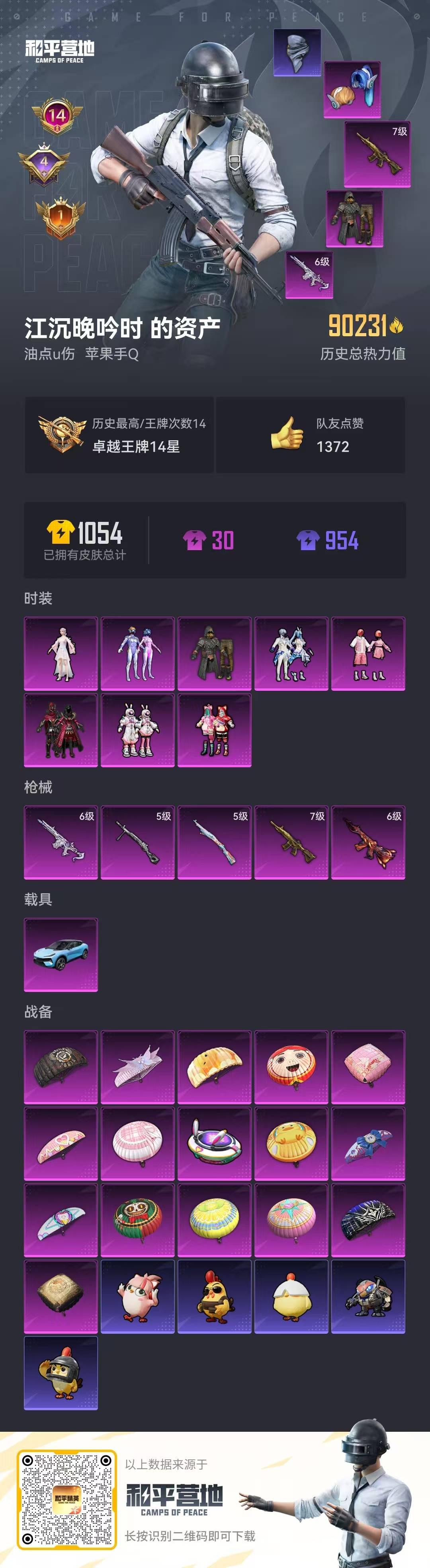 HPCMW3436582和平精英账号详情图3 HPCMW3436582和平精英账号详情图3