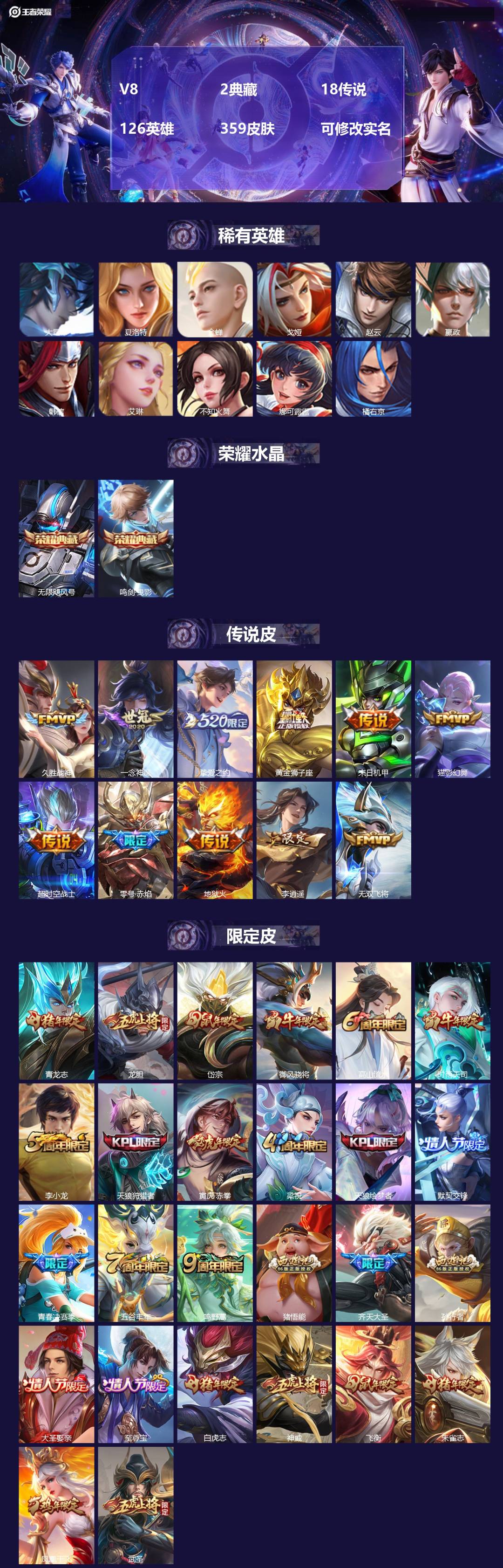 王者荣耀账号苹果QQ[14652910]V8 2典藏 18传说 126英雄 359皮肤 可修改实名 
【英雄全皮】:蒙恬