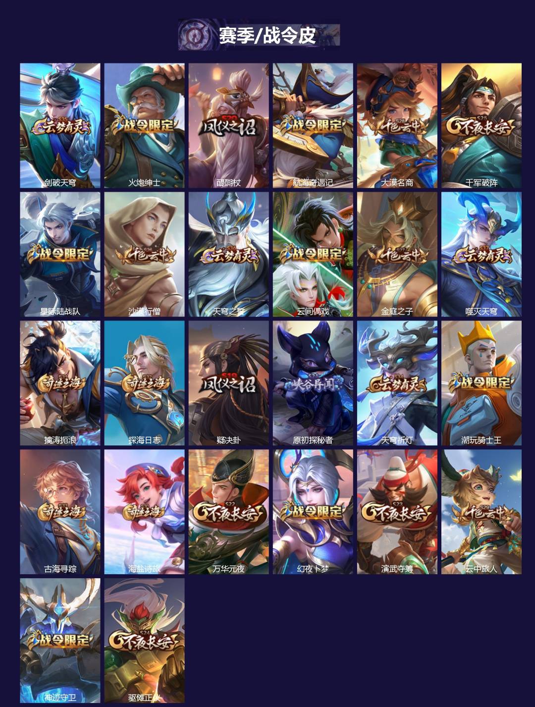 WZCMW3442513王者荣耀账号详情图2 WZCMW3442513王者荣耀账号详情图2