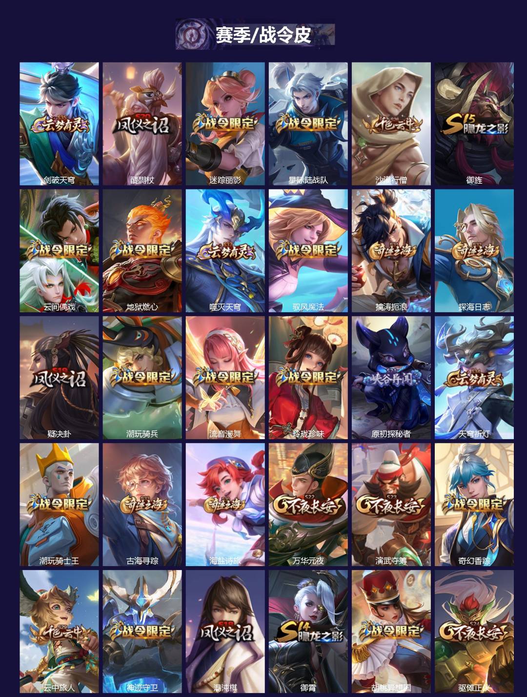 WZQM3442539王者荣耀账号详情图3