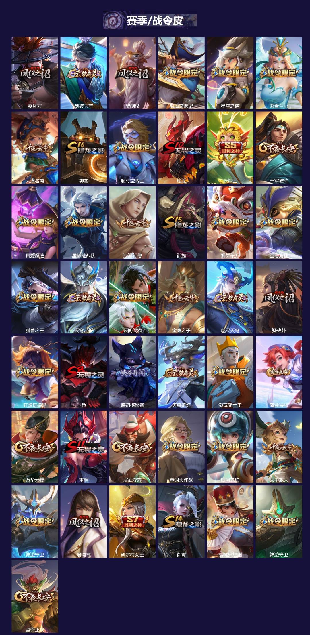 WZQM3442578王者荣耀账号详情图3