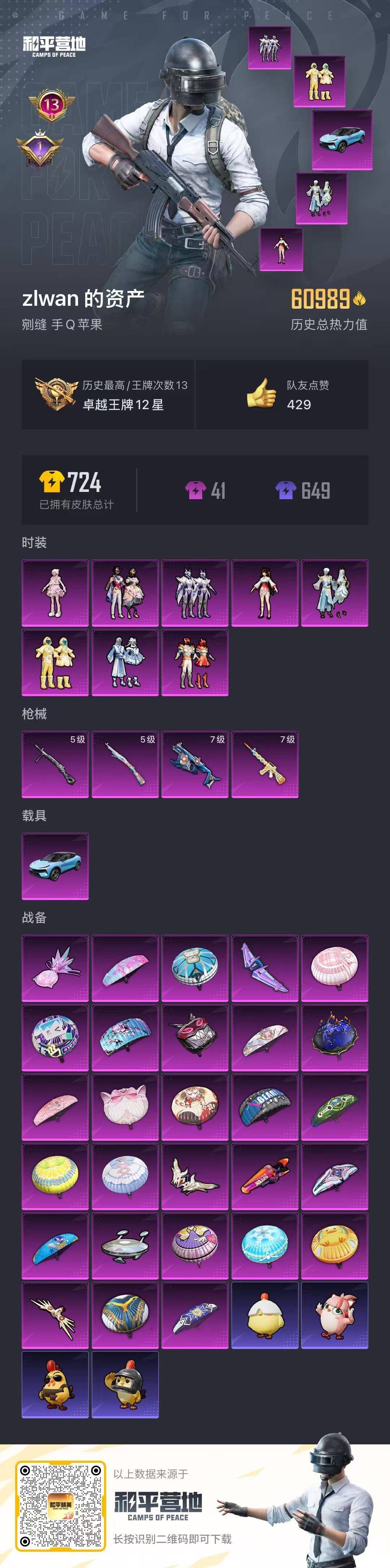 HPCMW3436665和平精英账号详情图3