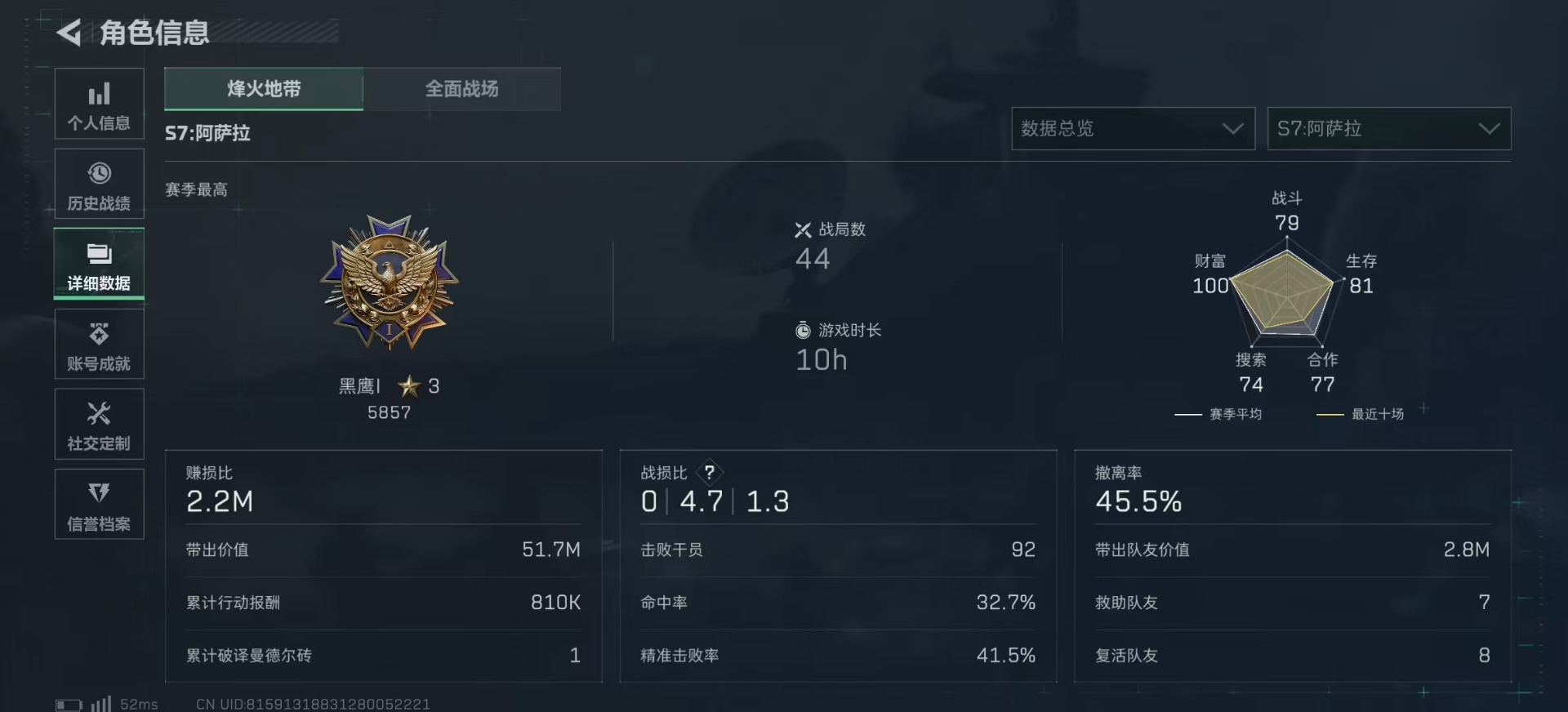 SJZCMW391089三角洲行动账号详情图4