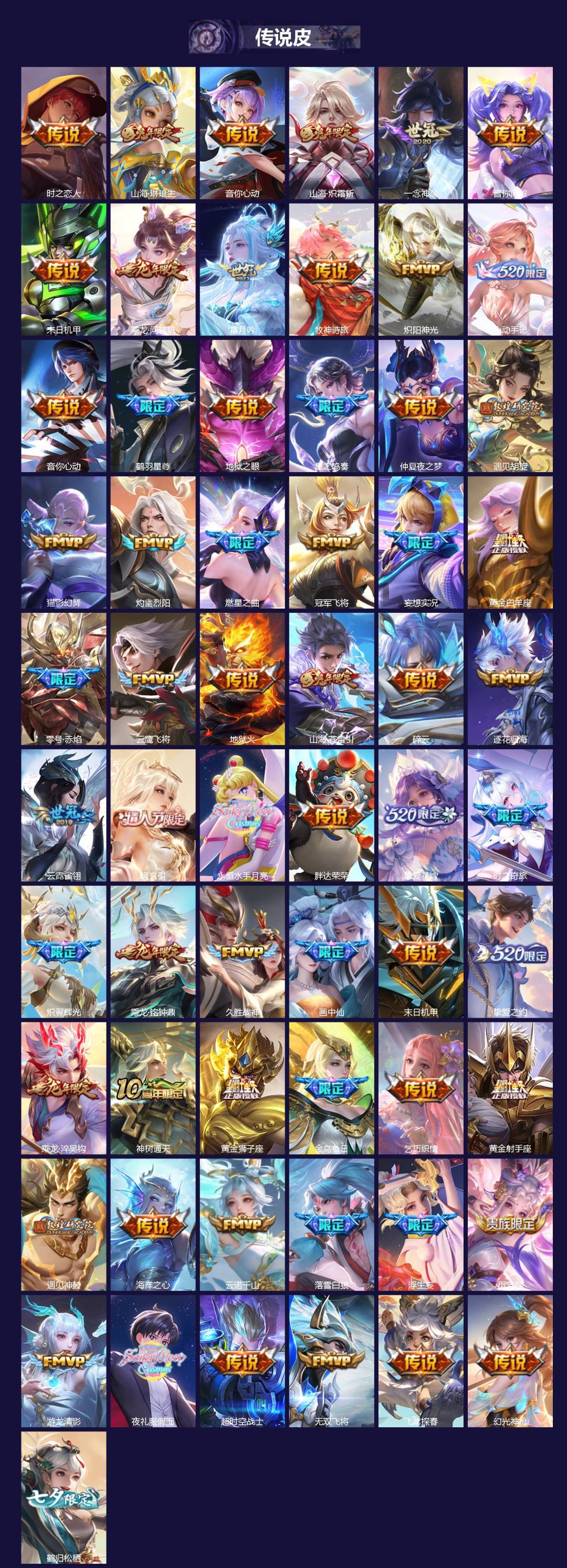 WZQM3444161王者荣耀账号详情图3