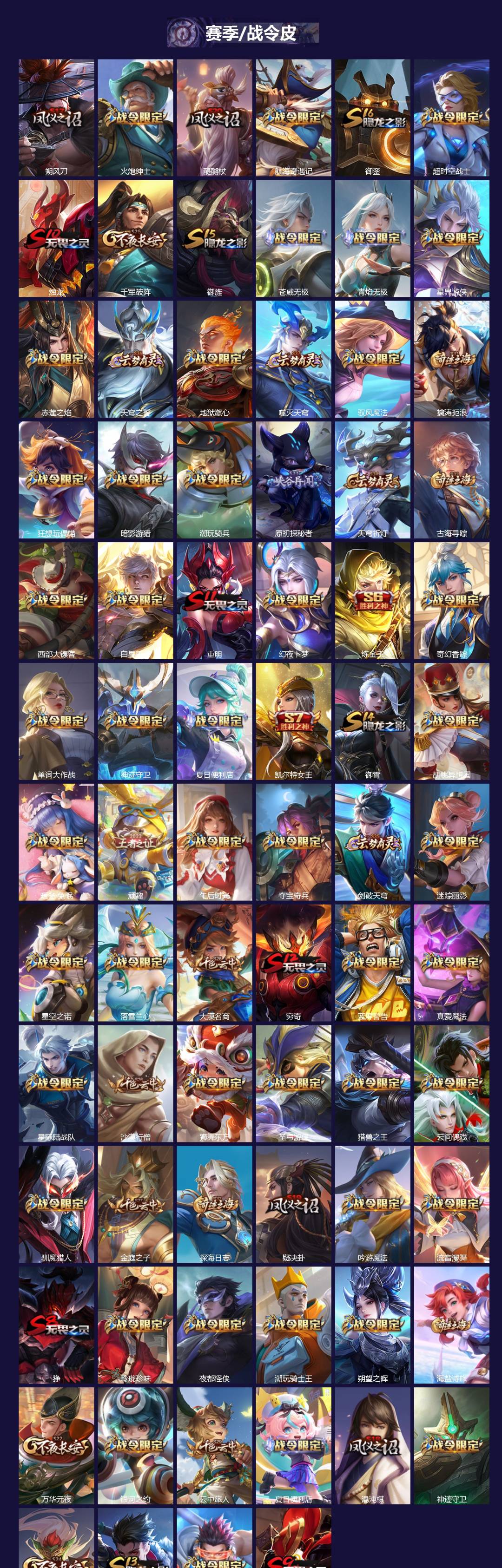 WZQM3444161王者荣耀账号详情图6