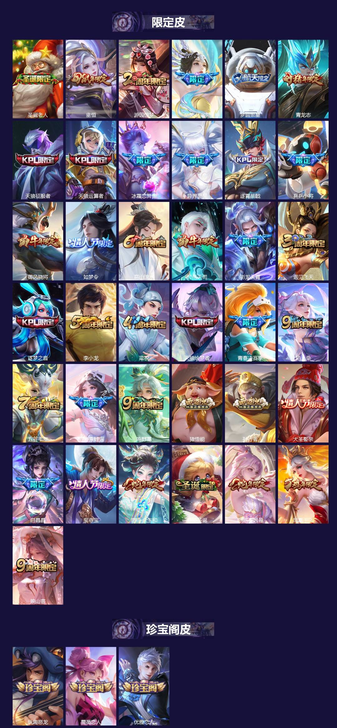 WZCMW3444251王者荣耀账号详情图2