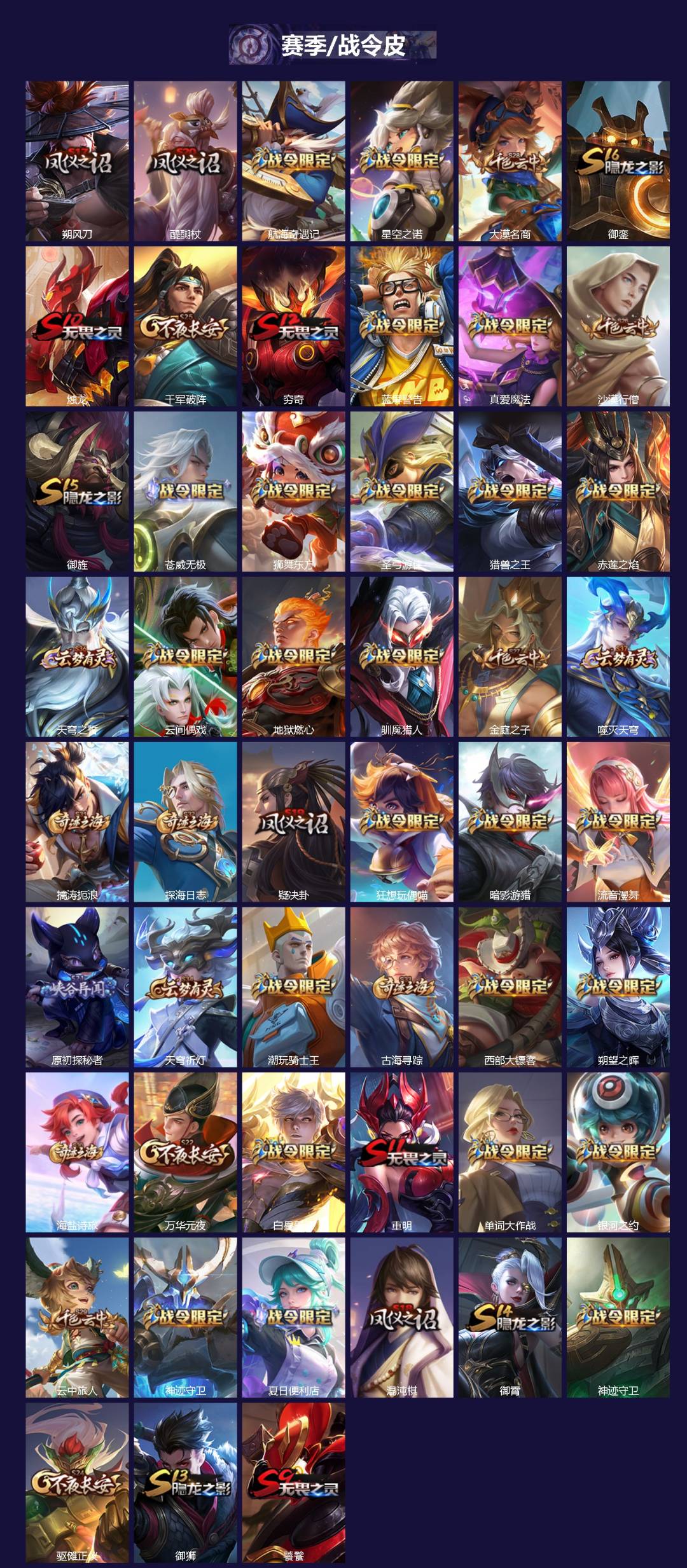 WZCMW3444251王者荣耀账号详情图3