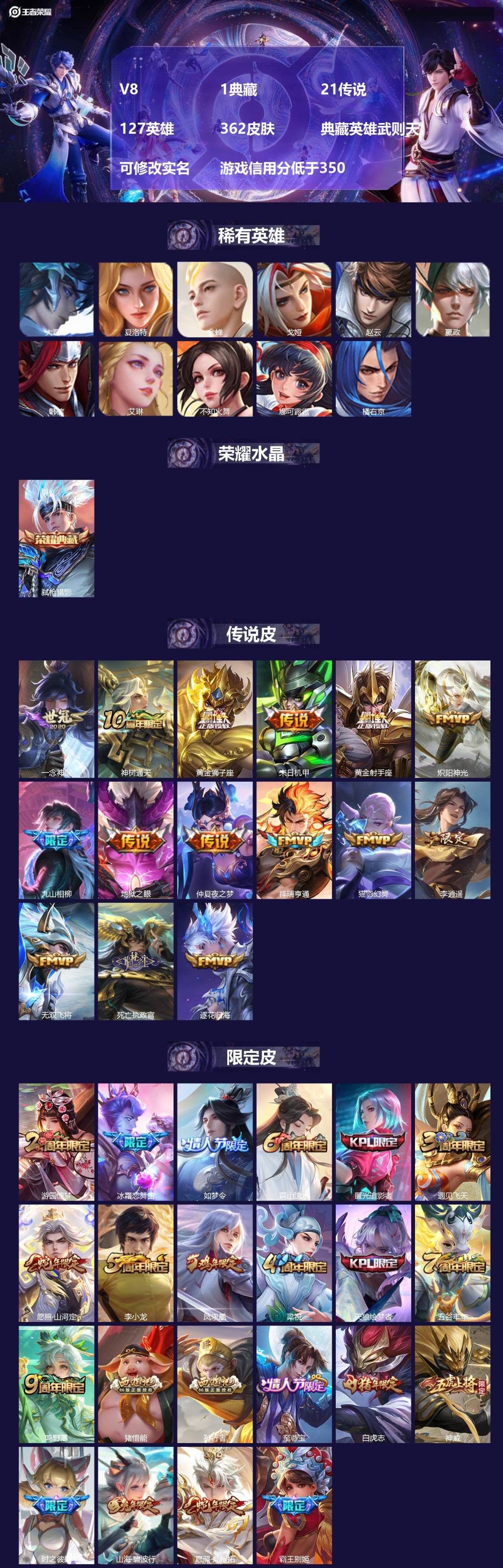 王者荣耀账号安卓QQ127英雄-362皮肤-V8 1典藏 21传说 127英雄 362皮肤 典藏英雄武则天 可修改实名 