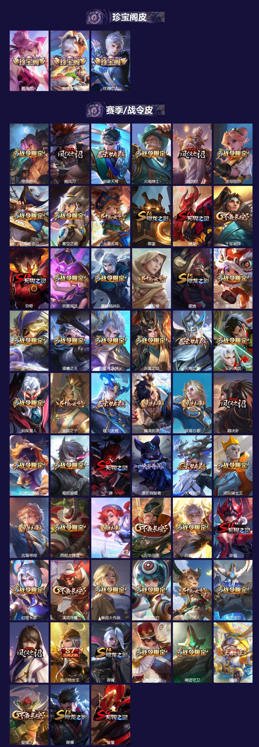 WZCMW3453493王者荣耀账号详情图2