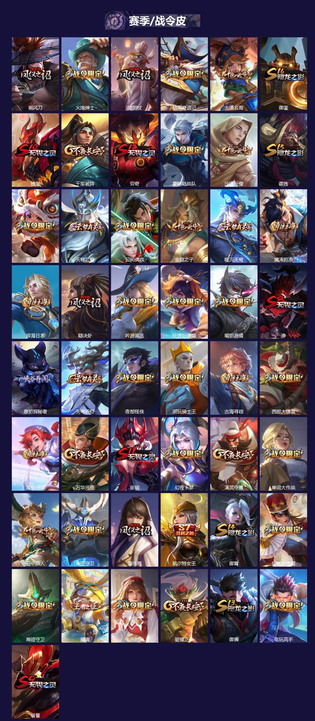 WZCMW3444462王者荣耀账号详情图3 WZCMW3444462王者荣耀账号详情图3