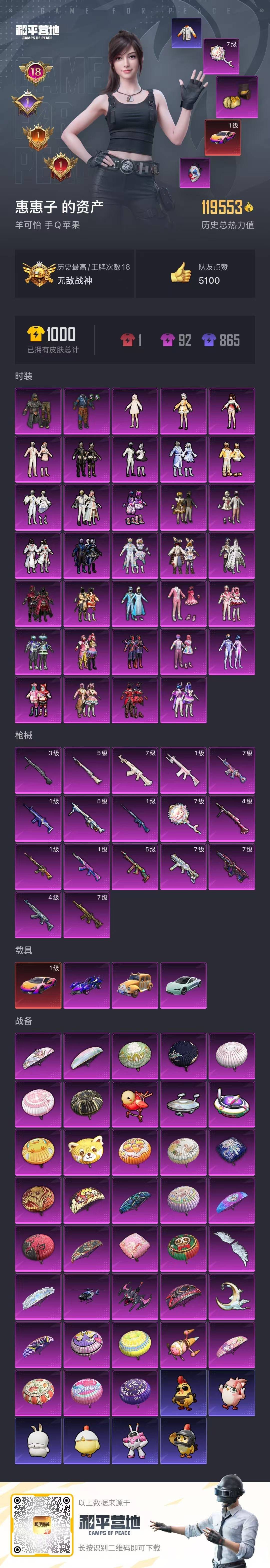 HPQM3432514和平精英账号详情图4